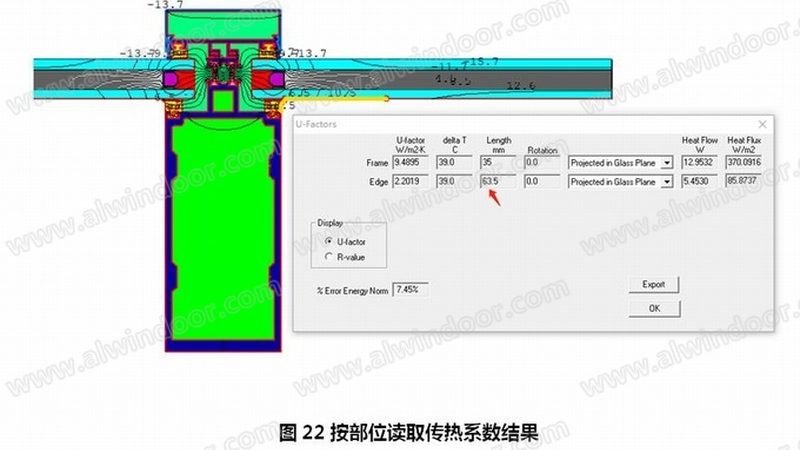 四川农村门窗加盟，前景几何？**
