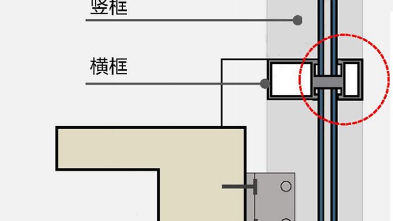 推拉门玻璃，5mm还是8mm？揭秘厚度背后的考量**